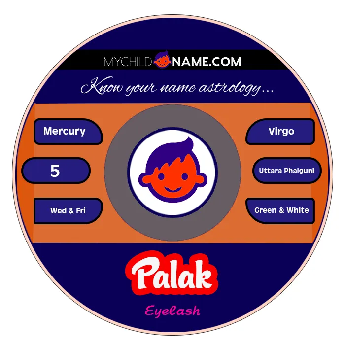 palak name meaning