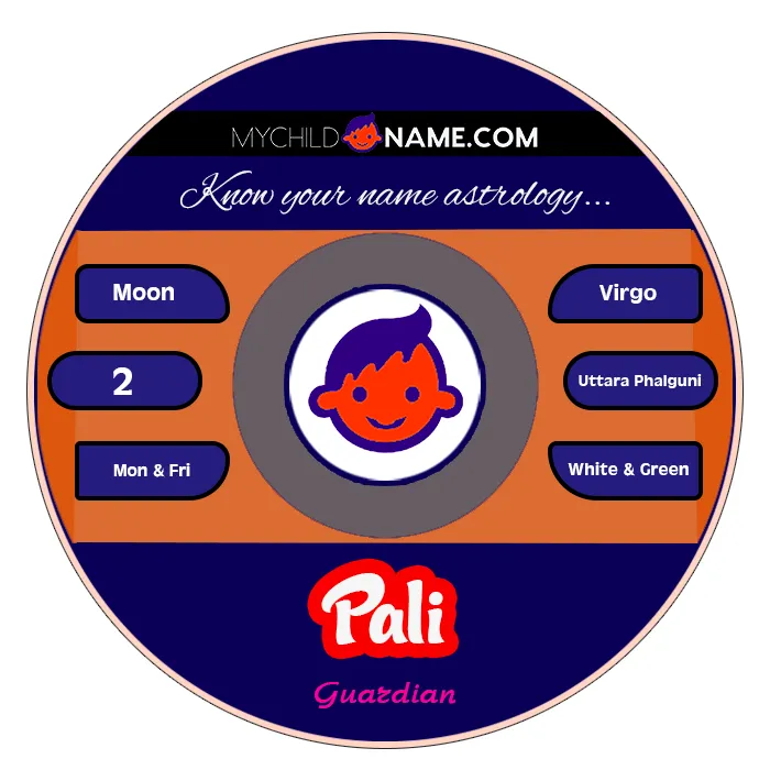 pali name meaning