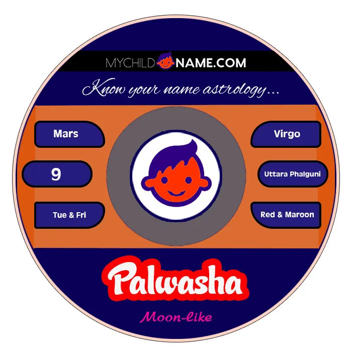 palwasha name meaning palwasha name meaning
