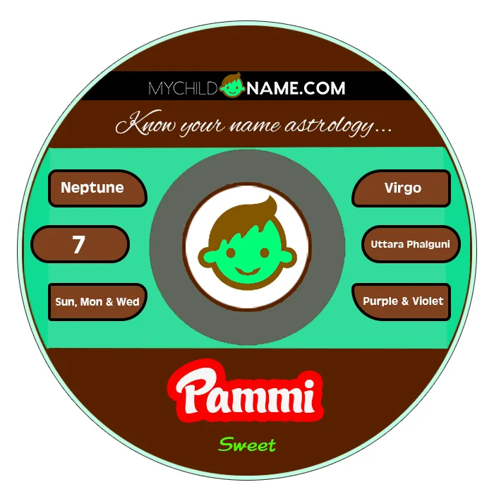 pammi name meaning pammi name meaning
