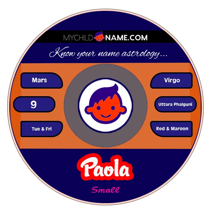 paola name meaning