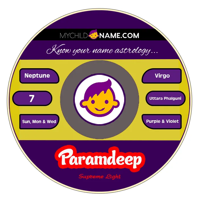 paramdeep name meaning