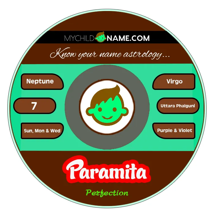 paramita name meaning
