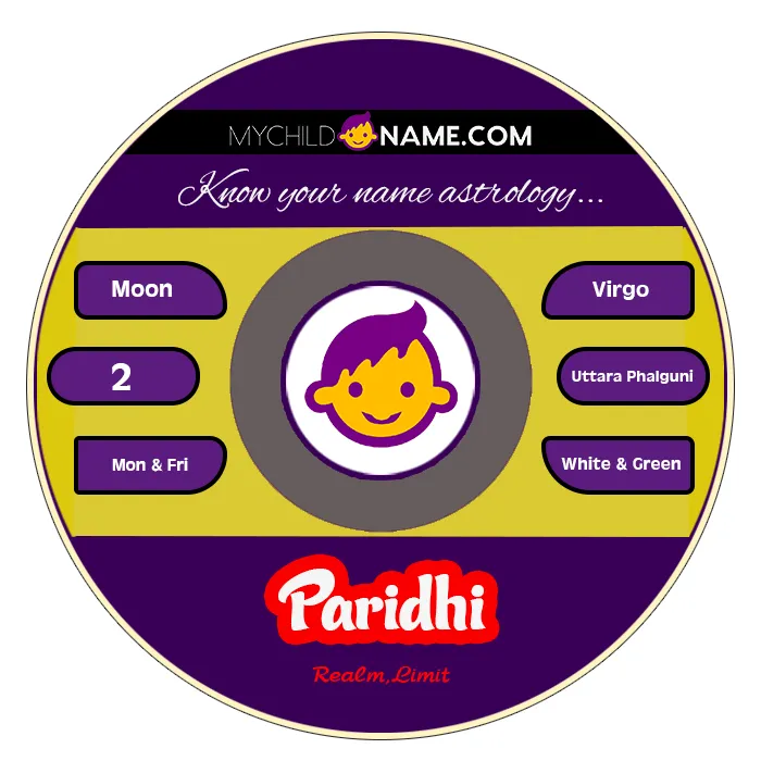 paridhi name meaning