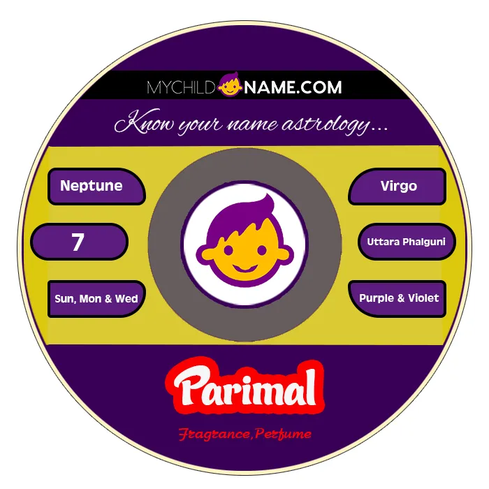 parimal name meaning