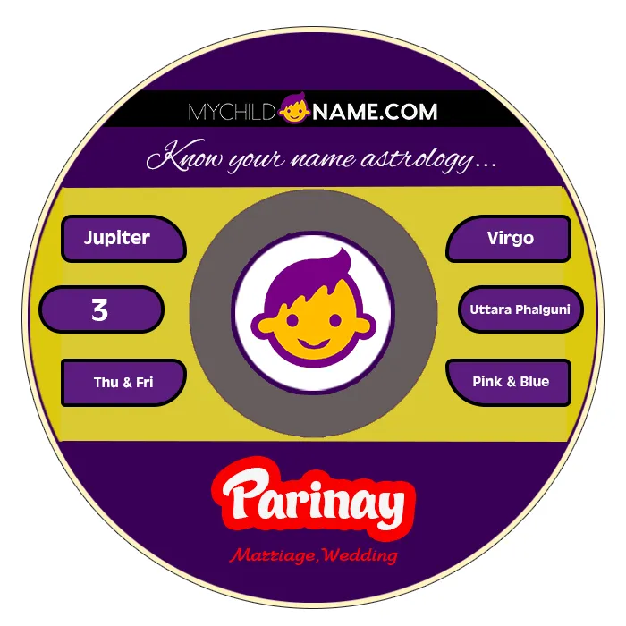 parinay name meaning parinay name meaning