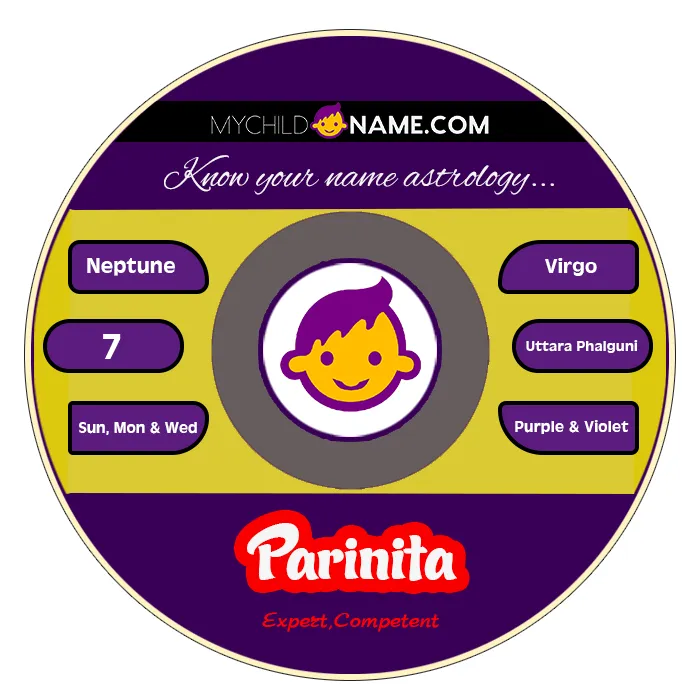 parinita name meaning