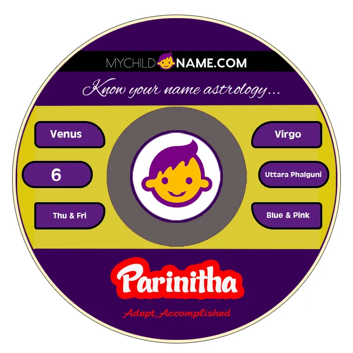 parinitha name meaning