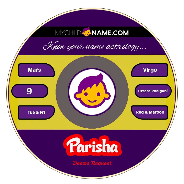 parisha name meaning parisha name meaning