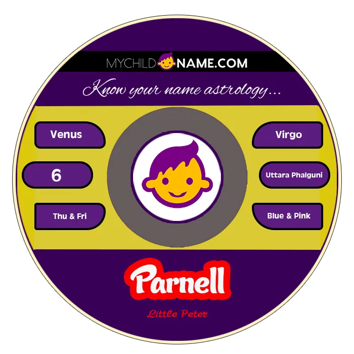 parnell name meaning