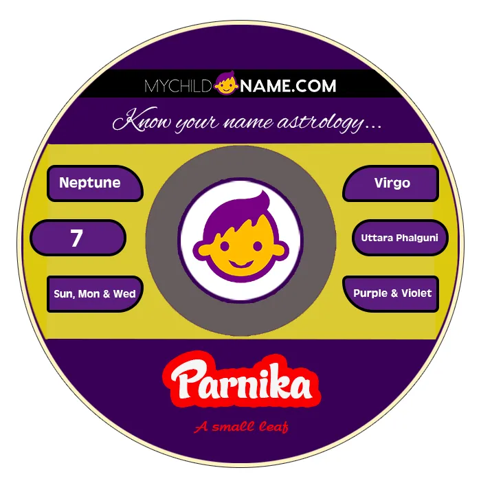 parnika name meaning parnika name meaning