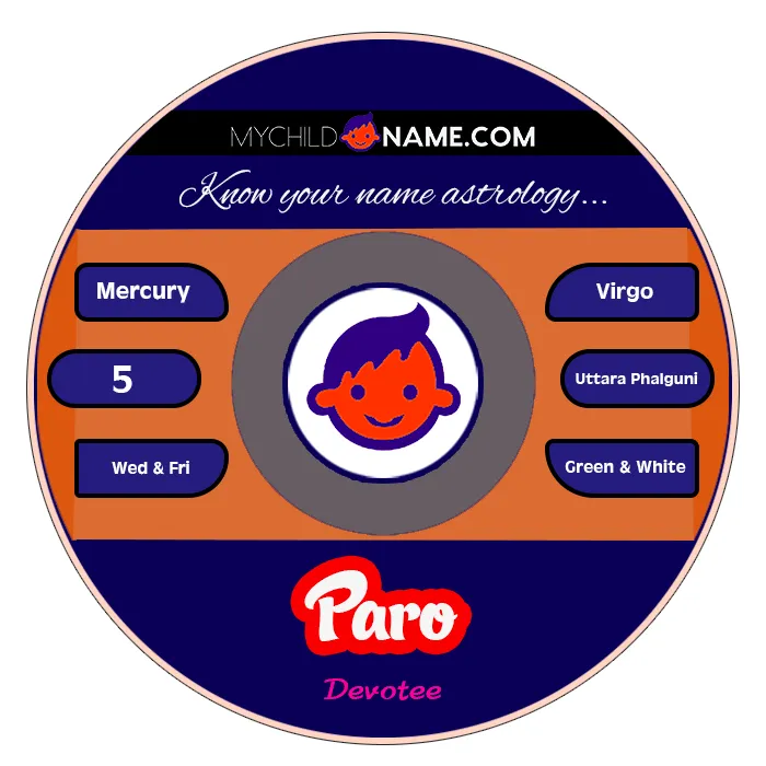 paro name meaning paro name meaning