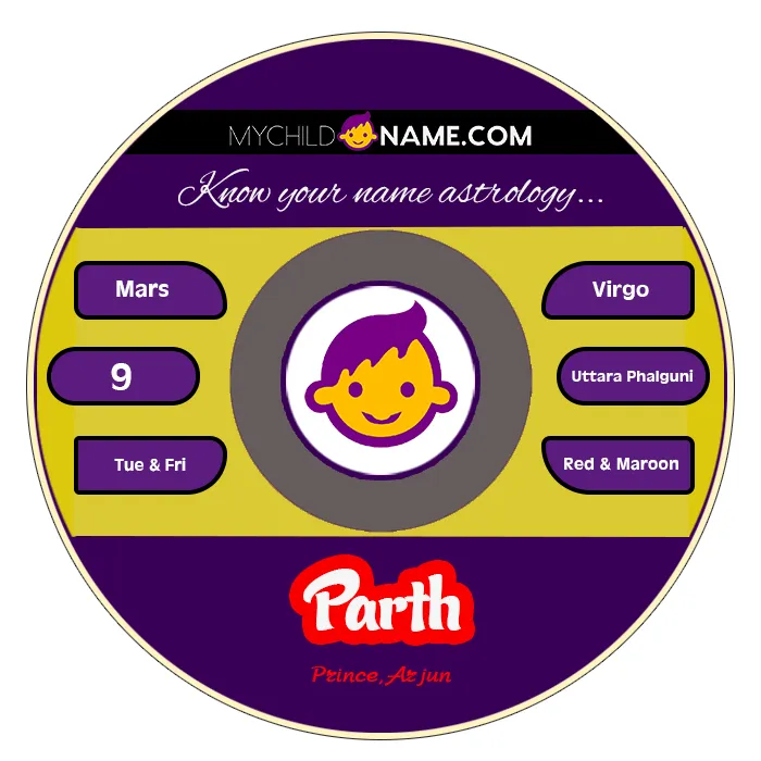 parth name meaning parth name meaning