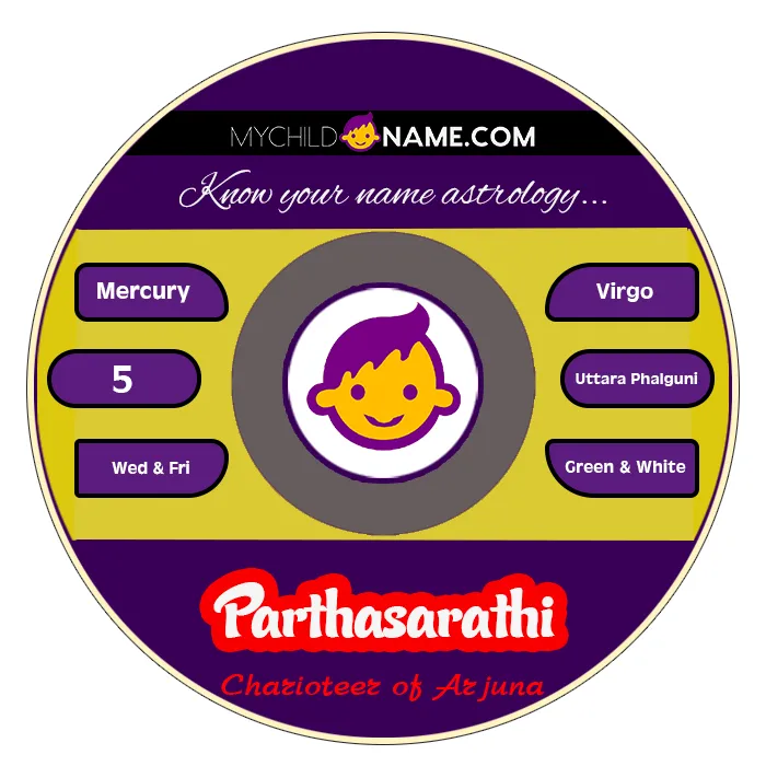 parthasarathi name meaning parthasarathi name meaning
