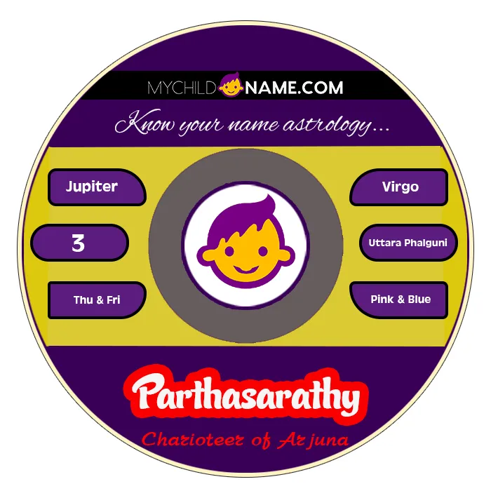 parthasarathy name meaning parthasarathy name meaning