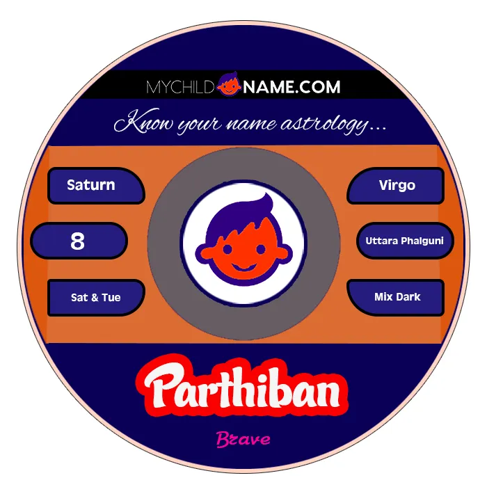 parthiban name meaning parthiban name meaning
