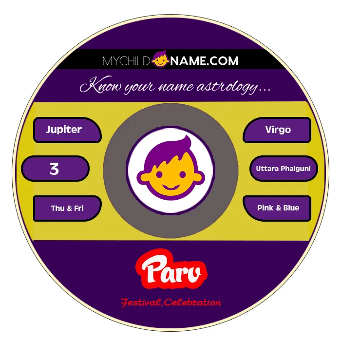 parv name meaning parv name meaning