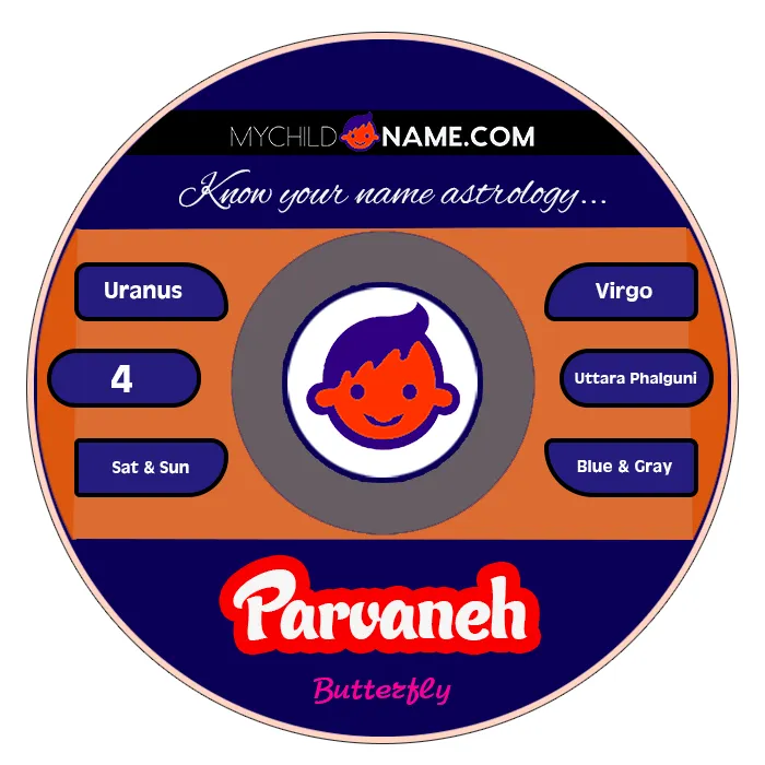 parvaneh name meaning parvaneh name meaning