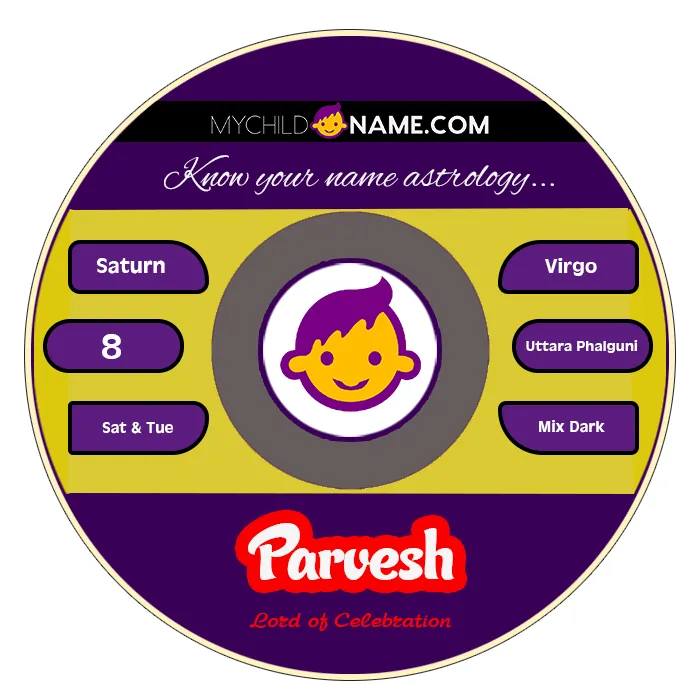 parvesh name meaning parvesh name meaning