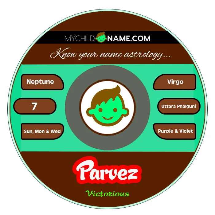parvez name meaning parvez name meaning