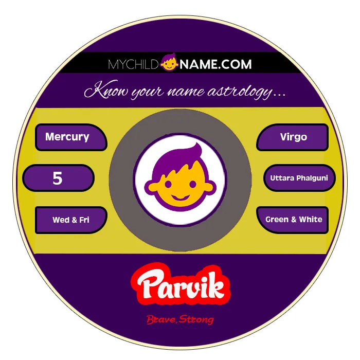 parvik name meaning