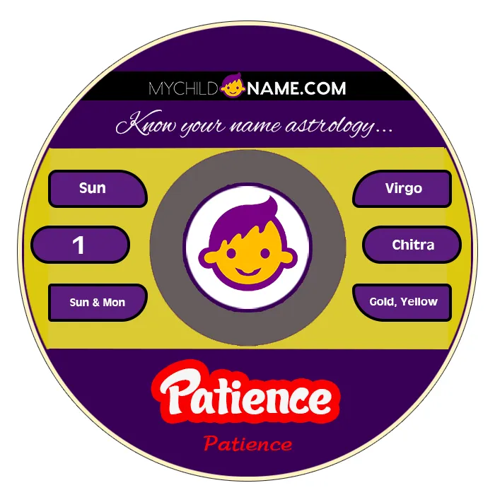 patience name meaning patience name meaning