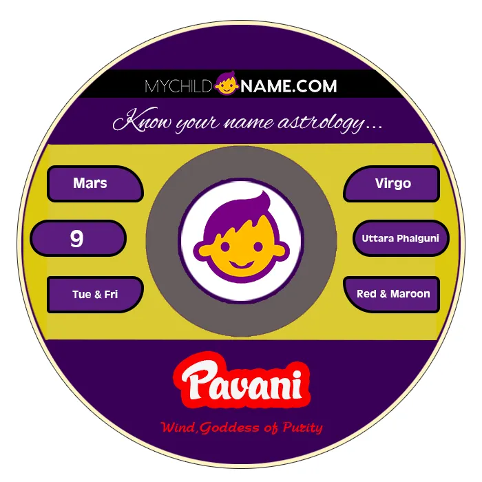 pavani name meaning