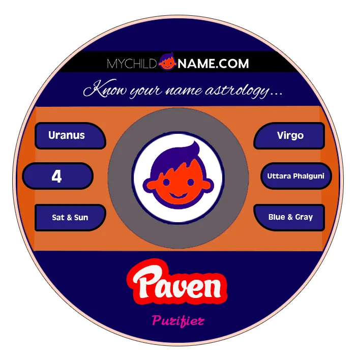 paven name meaning paven name meaning