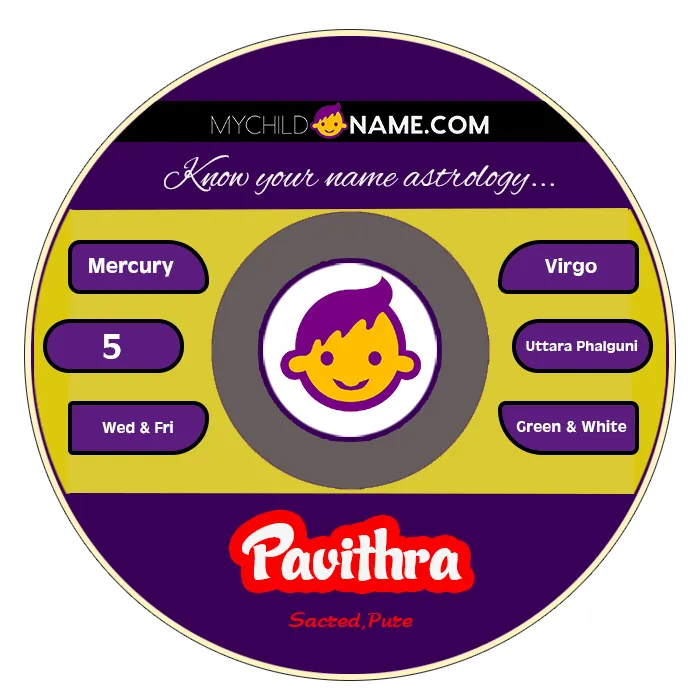 pavithra name meaning