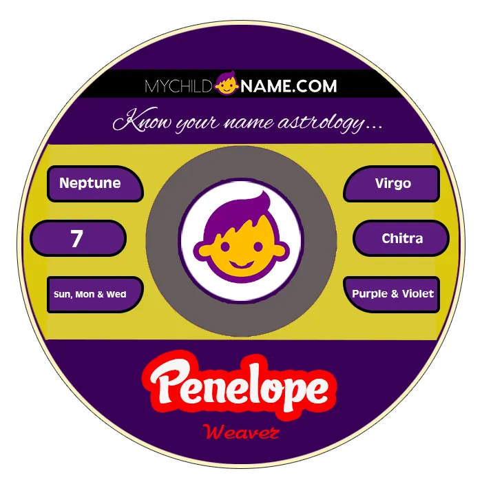 penelope name meaning penelope name meaning