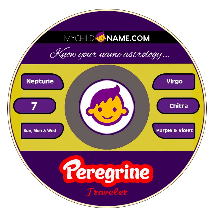 peregrine name meaning