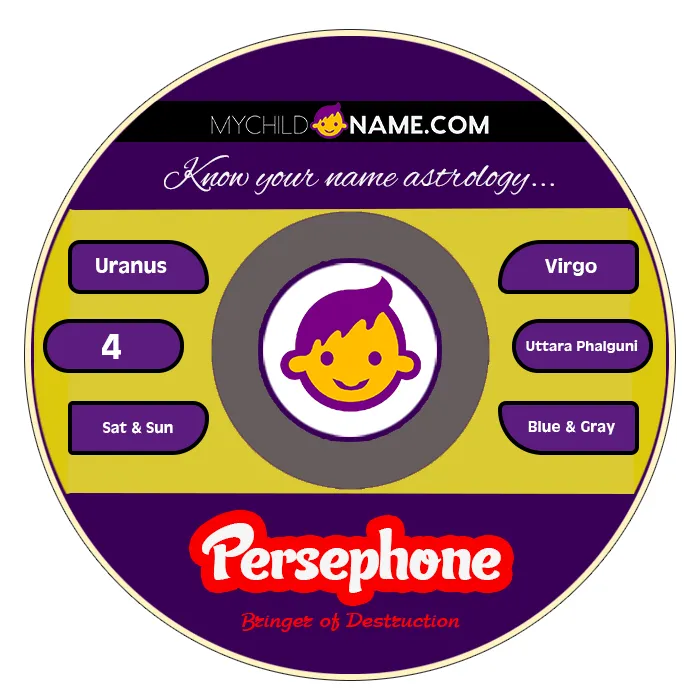 persephone name meaning persephone name meaning