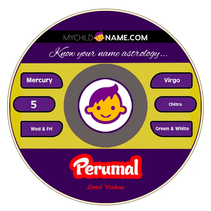 perumal name meaning perumal name meaning