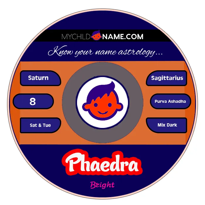 phaedra name meaning phaedra name meaning