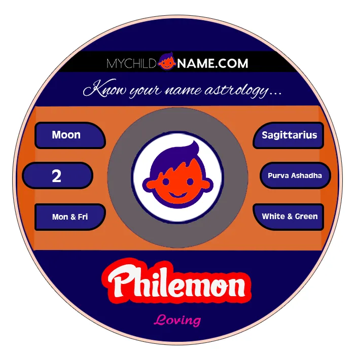 philemon name meaning philemon name meaning