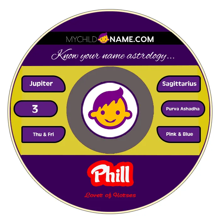 phill name meaning phill name meaning