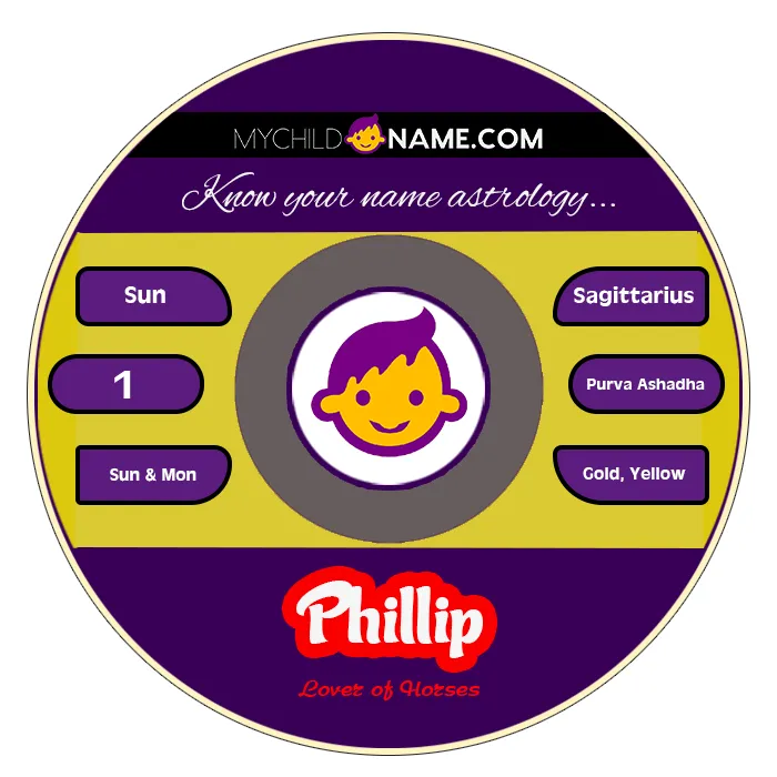 phillip name meaning phillip name meaning