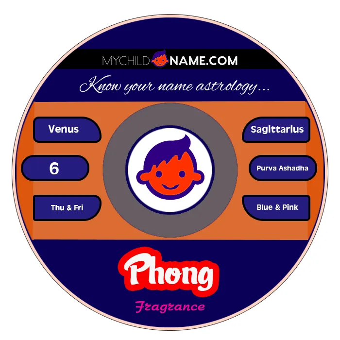 phong name meaning