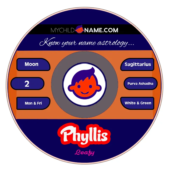 phyllis name meaning phyllis name meaning