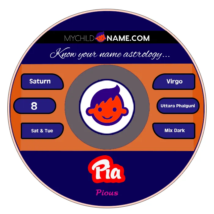 pia name meaning