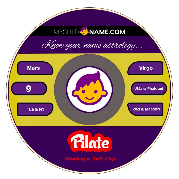 pilate name meaning pilate name meaning