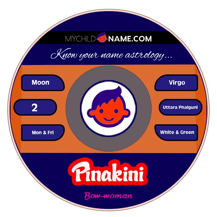 pinakini name meaning