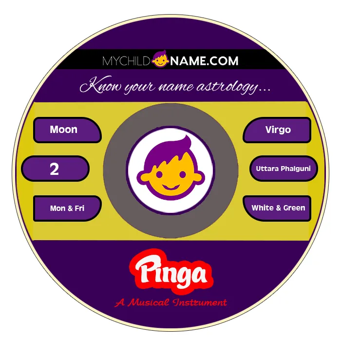 pinga name meaning pinga name meaning