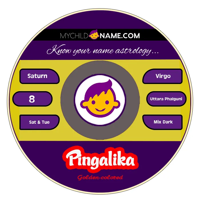 pingalika name meaning pingalika name meaning