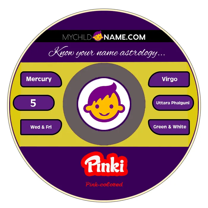 pinki name meaning pinki name meaning