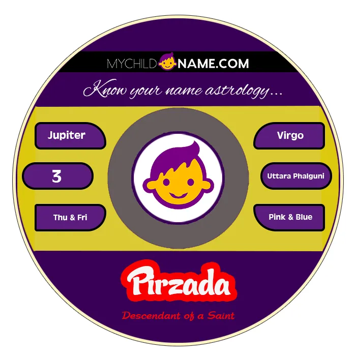 pirzada name meaning pirzada name meaning