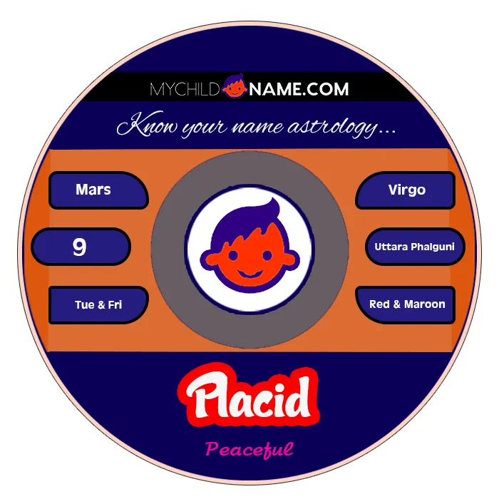placid name meaning placid name meaning