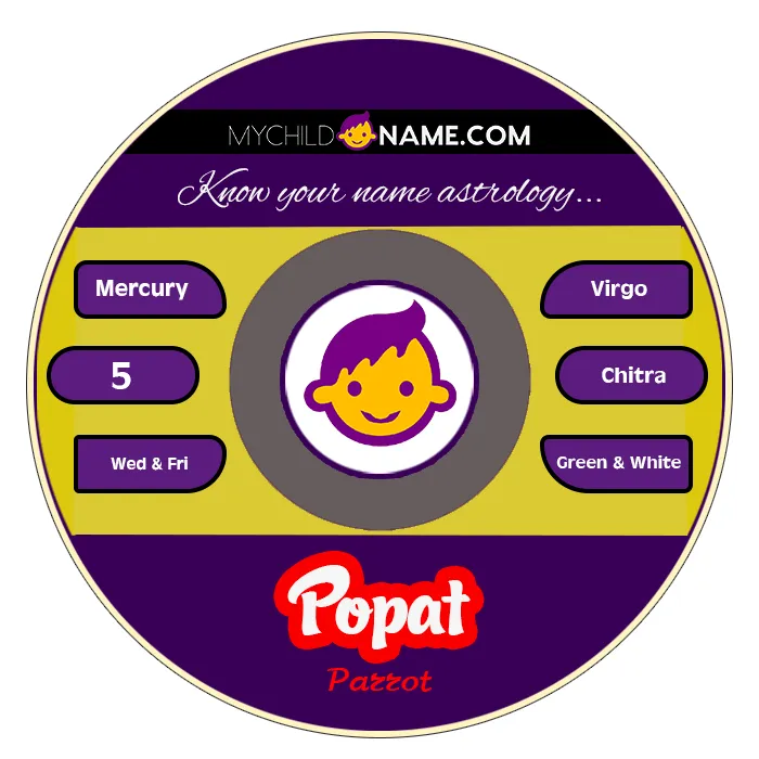 popat name meaning popat name meaning