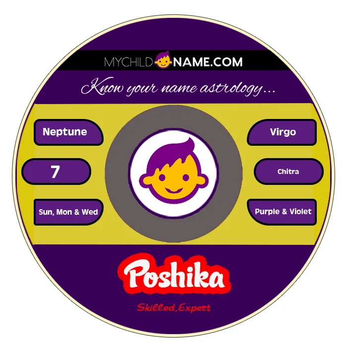 poshika name meaning poshika name meaning