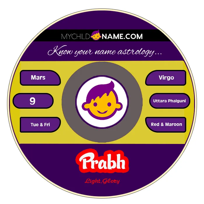 prabh name meaning prabh name meaning